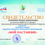 СИНИЦЫНА