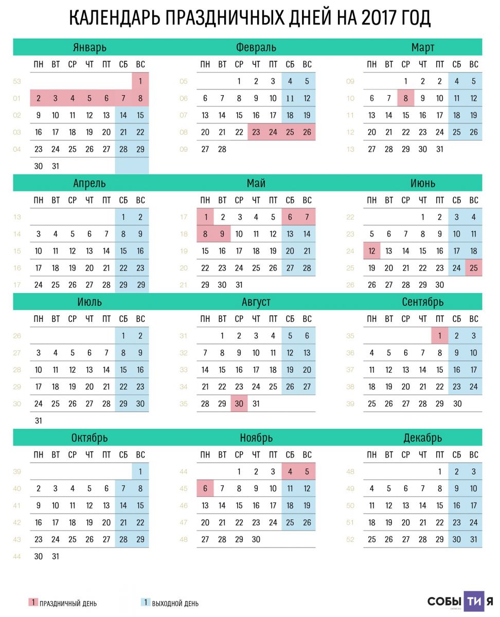 Календарь 2017 выходные дни Календарь праздников и выходных в 2017 году. - Профсоюз работников народного обр